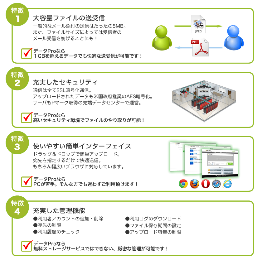 データ 大 送信 容量